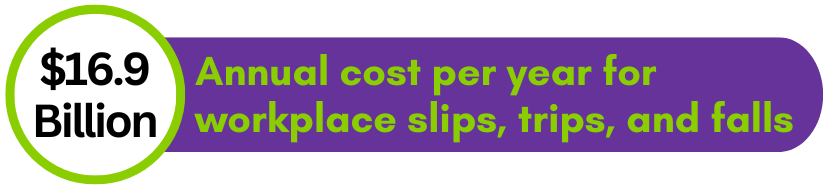 Infographic for workplace slips, trips, and falls cost