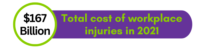 workplace-injuries-cost-1