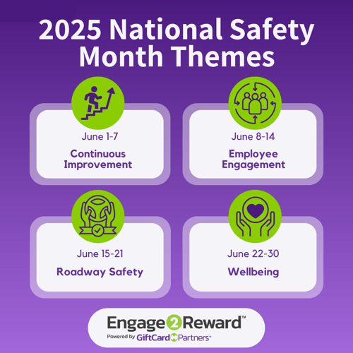 2025-safety-month-themes-infographic (1)