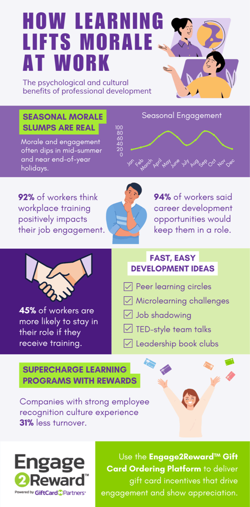 job-learning-mood-boost-infographic-1