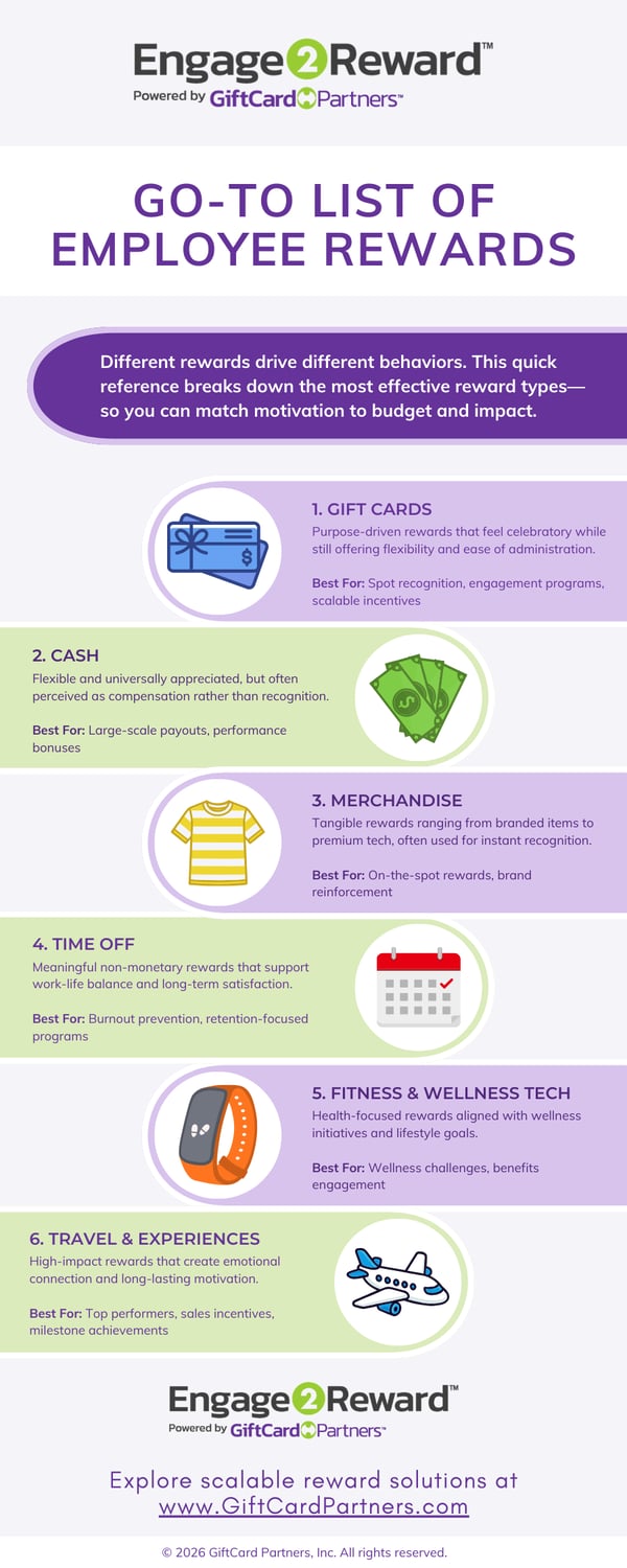 go-to-rewards-infographic