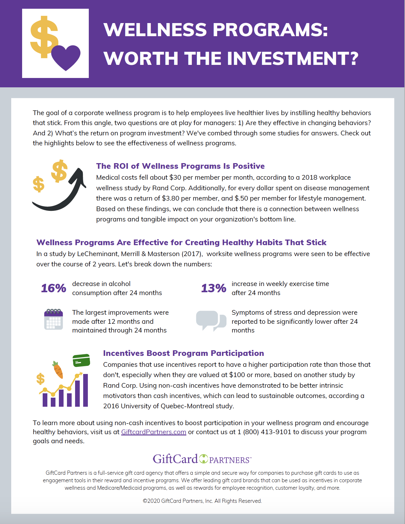 Wellness Programs: Worth the Investment? Infographic