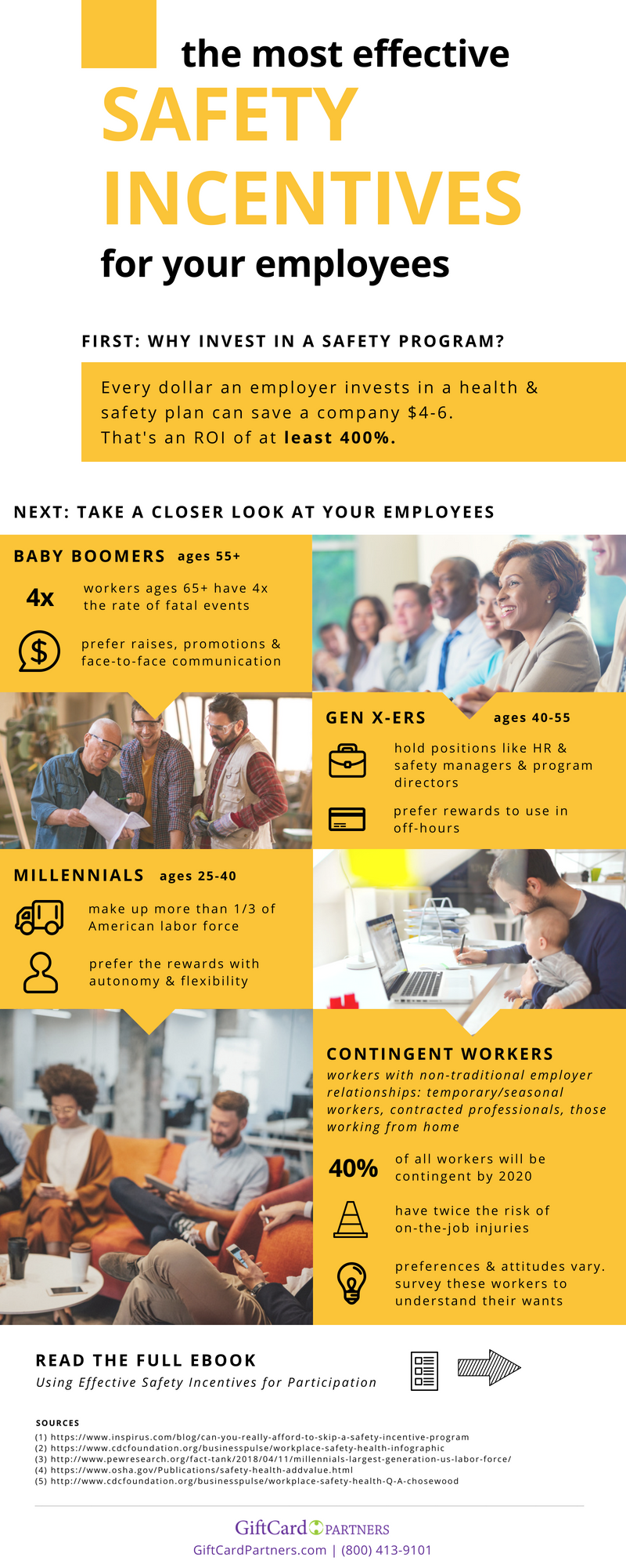 Most Effective Safety Incentives Infographic