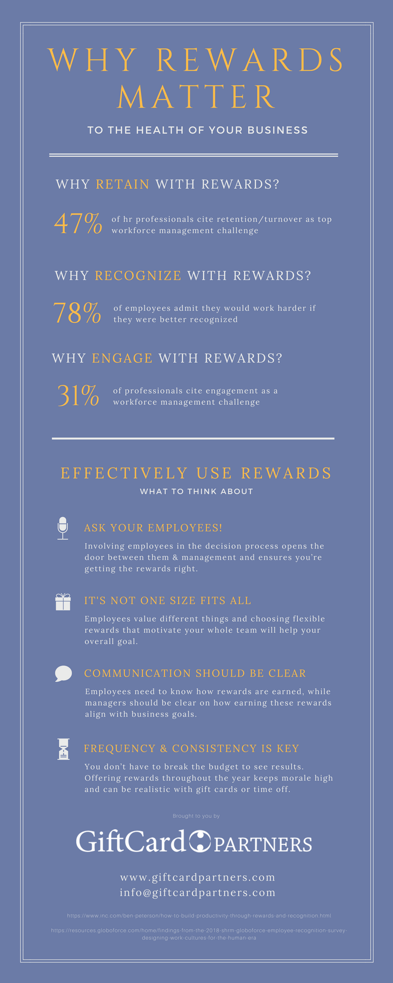 Why Rewards Matter to the Health of Your Business - Infographic