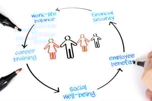 Employee-Benefits-Program.jpg