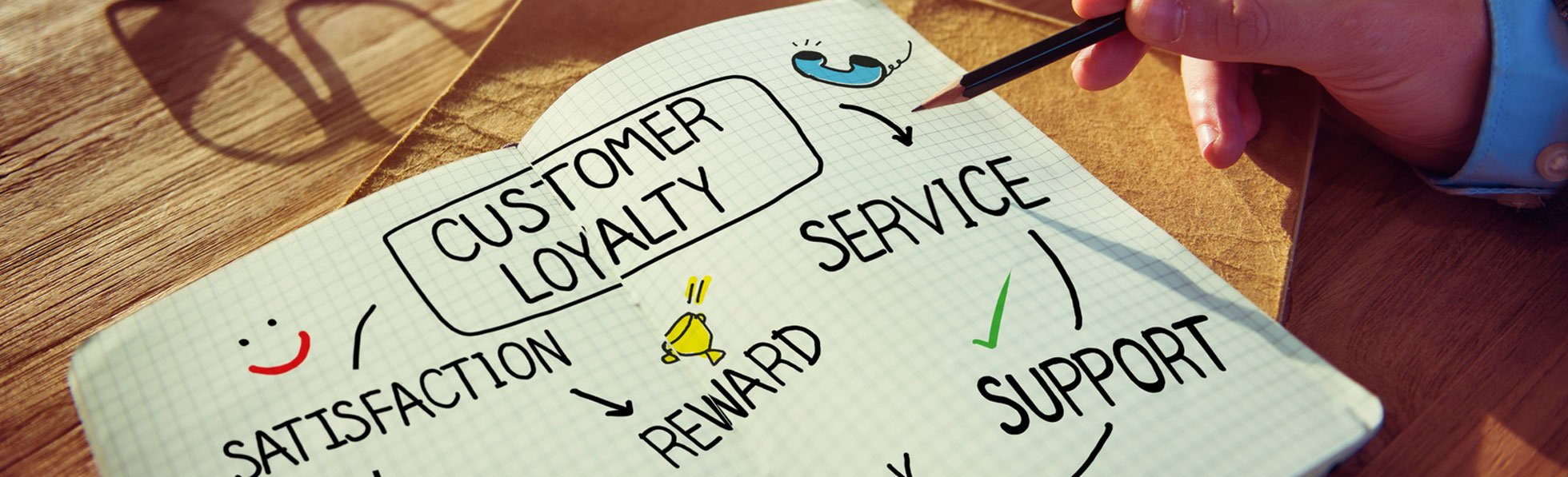Integrating Loyalty Tactics to Build Customer Engagment