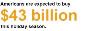 2012ExpectedToBuy