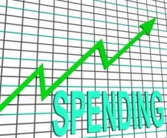 spending growth
