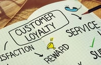 Integrating Gift Cards with Customer Loyalty Tactics Programs