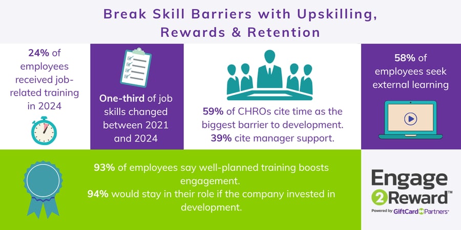 skill-barriers-upskilling-infographic