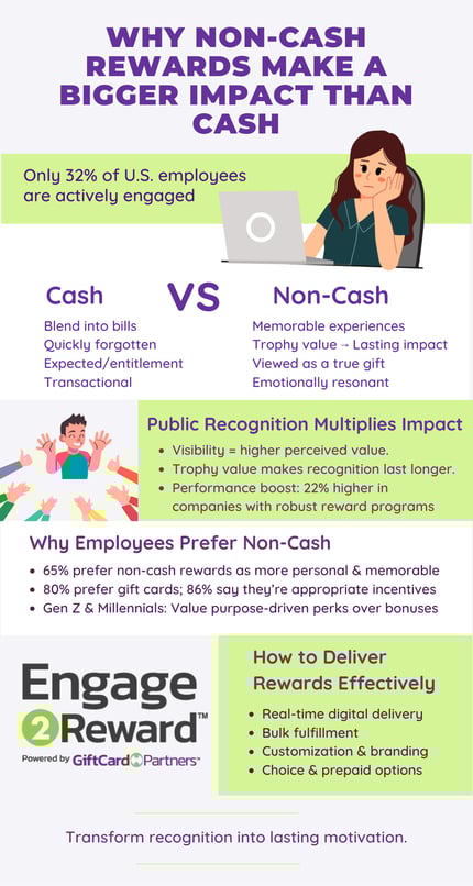 why-rewards-make-bigger-impact-than-cash-infographic