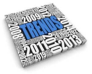 Gift Card Trends 2015: Year in Review