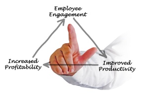 Incorporate Employee Wellness and Engagement in 2 Ways