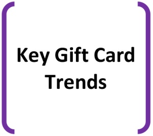 Q2 and Q3 2012 B2B Gift Card Industry Trend Report
